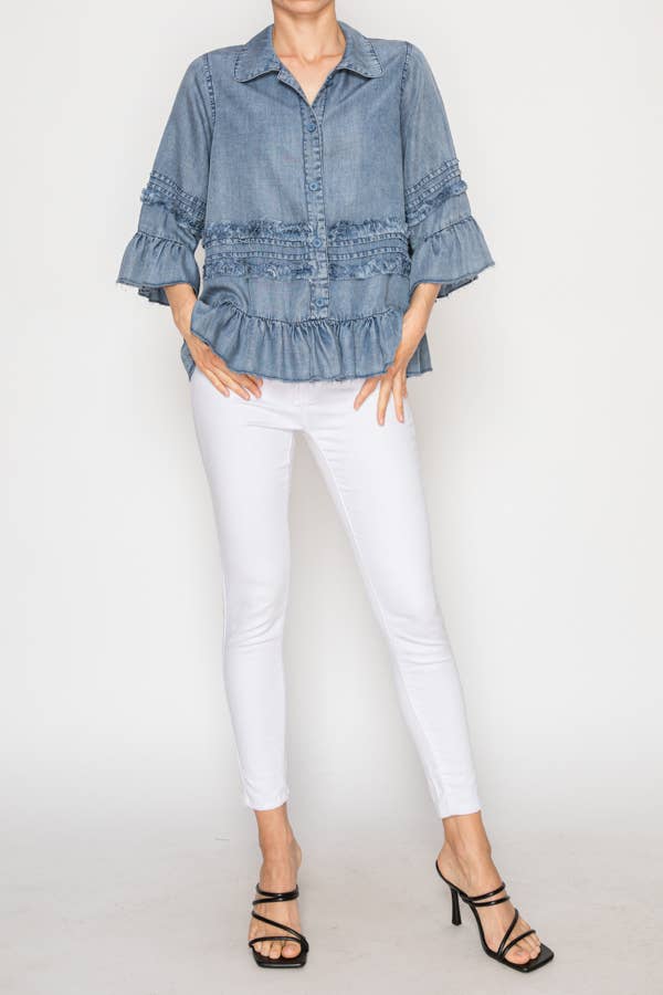 SW Denim